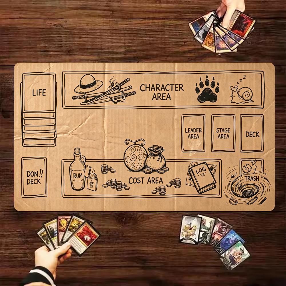 Alfombrilla de Juego Temática  - Play Mat Neoprene reseña y precio