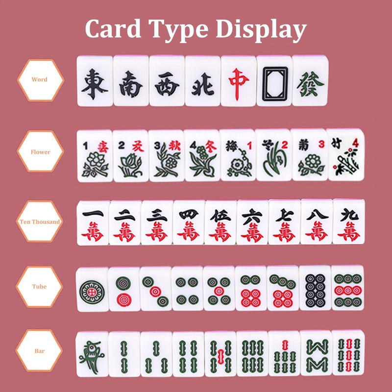 Juegos de mesa Mahjong con bol - Board Game Enthusiast reseña y precio